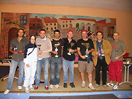 Voir les photos
